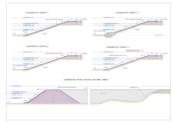 Kalda- ja nõlvakindlustused